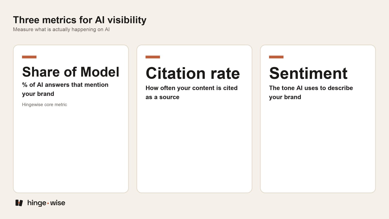 Perplexity SEO: How to Get Your Content Cited in Perplexity AI Answers
