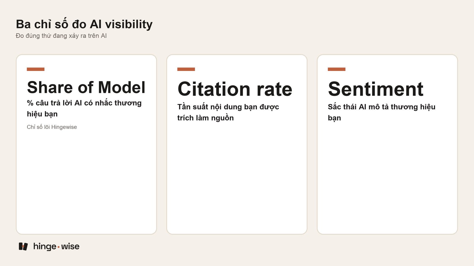 Perplexity SEO: Làm thế nào để nội dung của bạn được Perplexity AI trích dẫn