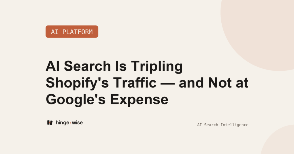 AI Search Is Tripling Shopify's Traffic — and Not at Google's Expense