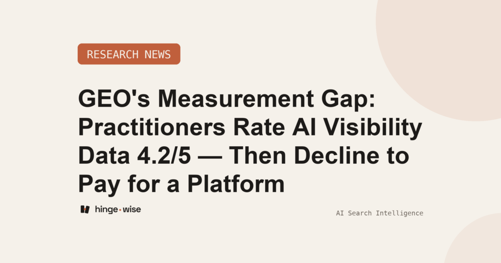 GEO's Measurement Gap: Practitioners Rate AI Visibility Data 4.2/5 — Then Decline to Pay for a Platform