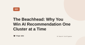 Cover image: the beachhead strategy, winning AI recommendation one cluster at a time