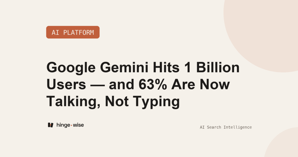 Google Gemini Hits 1 Billion Users — and 63% Are Now Talking, Not Typing