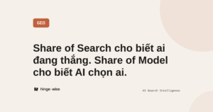 Ảnh bìa: Share of Search cho biết ai đang thắng, Share of Model cho biết AI chọn ai