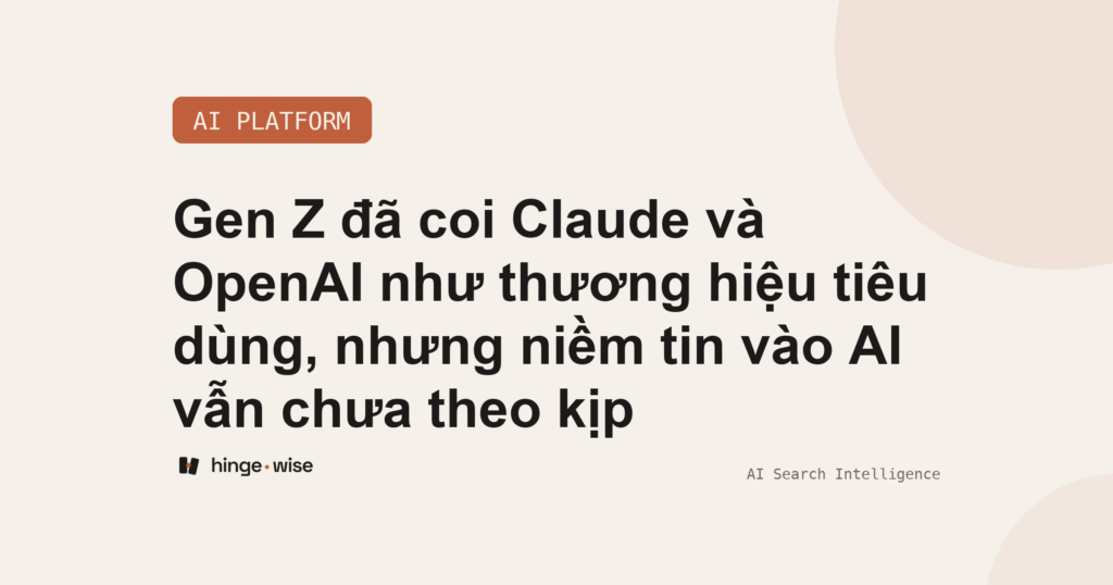 Gen Z đã coi Claude và OpenAI như thương hiệu tiêu dùng, nhưng niềm tin vào AI vẫn chưa theo kịp