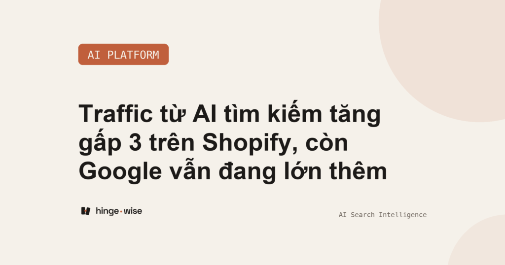 Traffic từ AI tìm kiếm tăng gấp 3 trên Shopify, còn Google vẫn đang lớn thêm