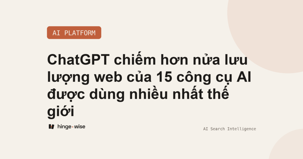 ChatGPT chiếm hơn nửa lưu lượng web của 15 công cụ AI được dùng nhiều nhất thế giới