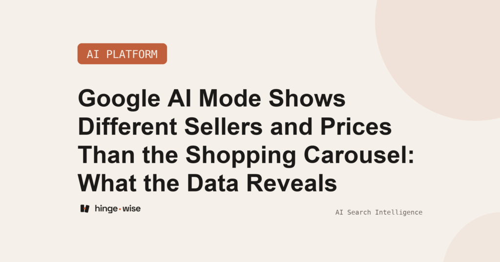 Google AI Mode Shows Different Sellers and Prices Than the Shopping Carousel: What the Data Reveals