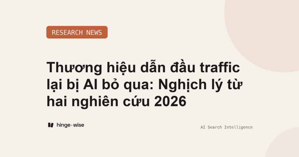 Thương hiệu dẫn đầu traffic lại bị AI bỏ qua: Nghịch lý từ hai nghiên cứu 2026