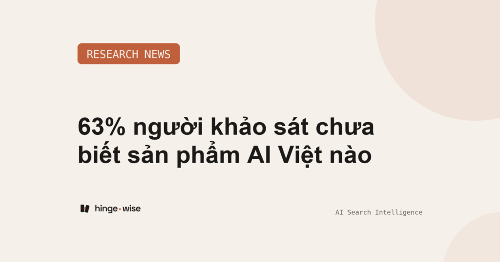Khảo sát VnExpress: 95% từng dùng AI, gần 63% chưa biết sản phẩm AI Việt nào