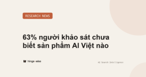 Khảo sát VnExpress: 95% từng dùng AI, gần 63% chưa biết sản phẩm AI Việt nào